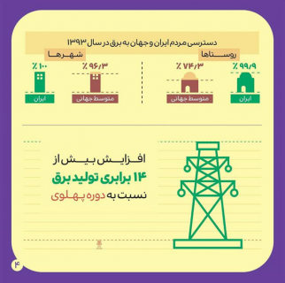 مسیر روشن